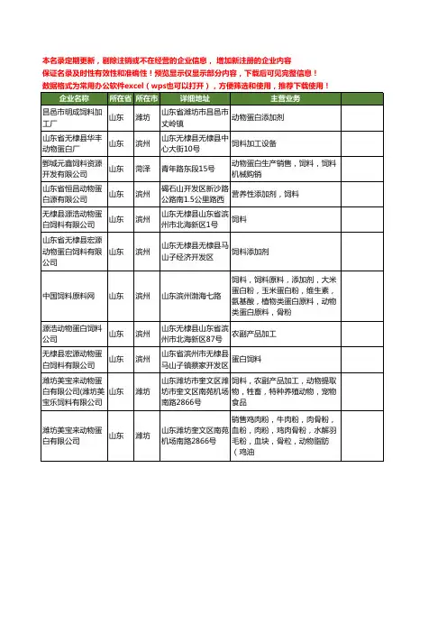 新版全国动物蛋白饲料工商企业公司商家名录名单联系方式大全11家