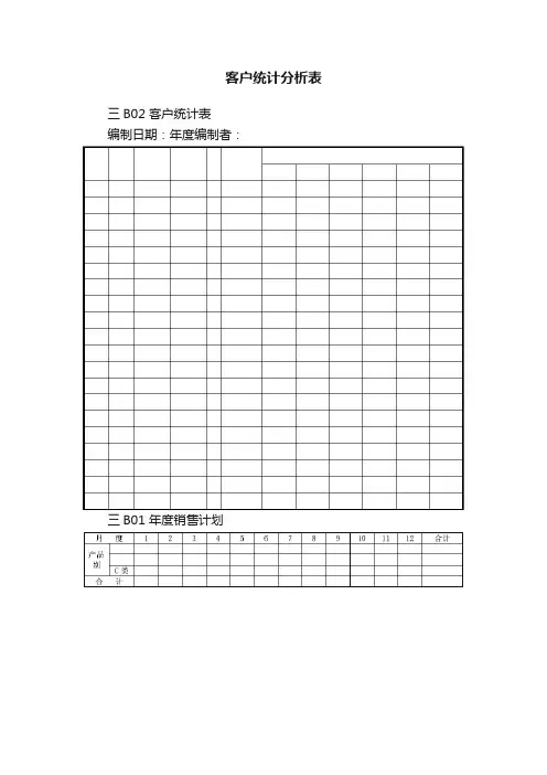 客户统计分析表