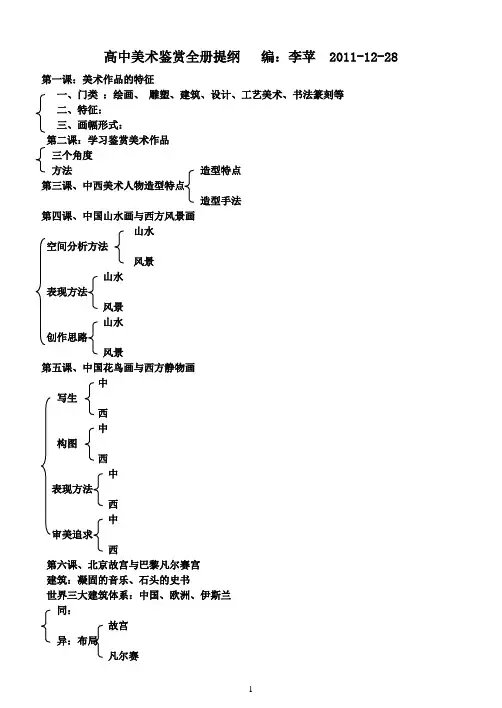 高中美术鉴赏全册提纲   编