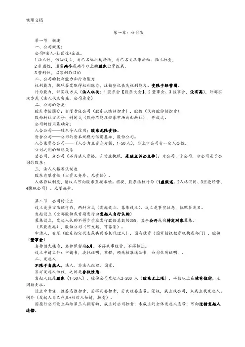 2017年司法考试商法经济法商经讲义笔记最后更新20170912