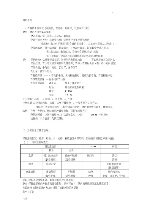 影像学重点总结--消化系统