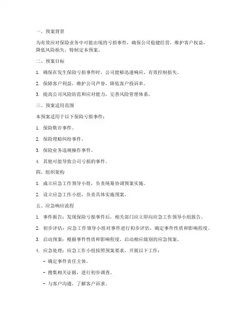 保险亏损事件应急预案