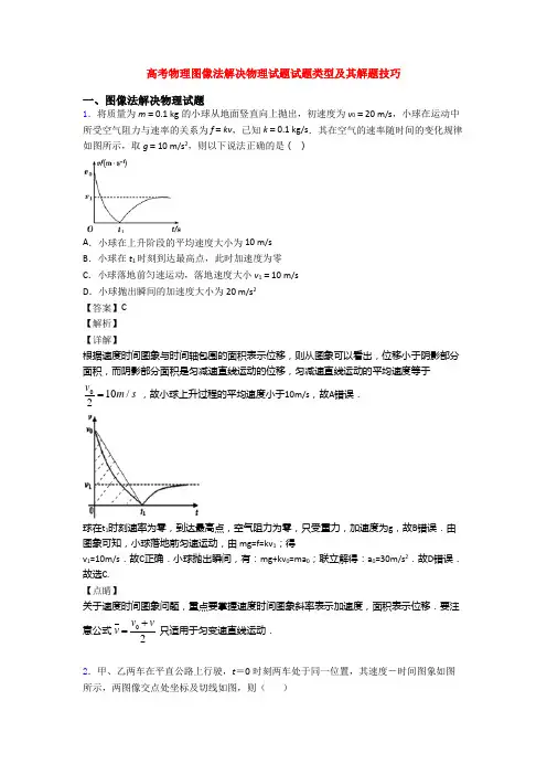 高考物理图像法解决物理试题试题类型及其解题技巧