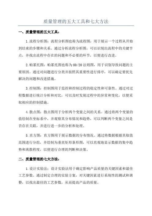 质量管理的五大工具和七大方法