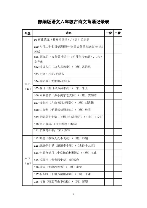 部编版语文六年级古诗文背诵记录表