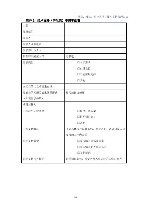 技术支持(研发类)申请审批表