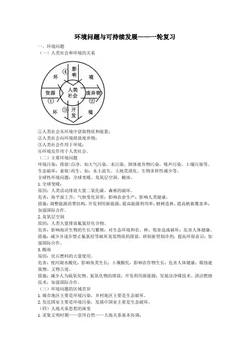 环境问题与可持续发展——一轮复习