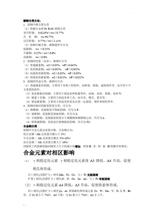 金属材料学复习