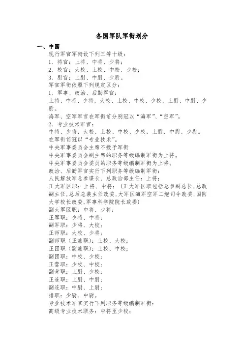 各国军队军衔划分