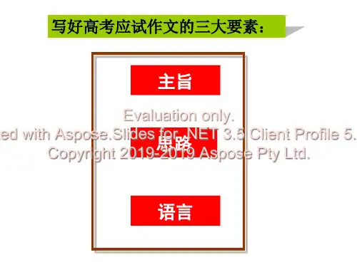 高考应试作文讲座作文指导专题课件共51页