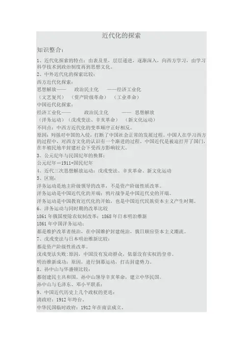 近代化的探索