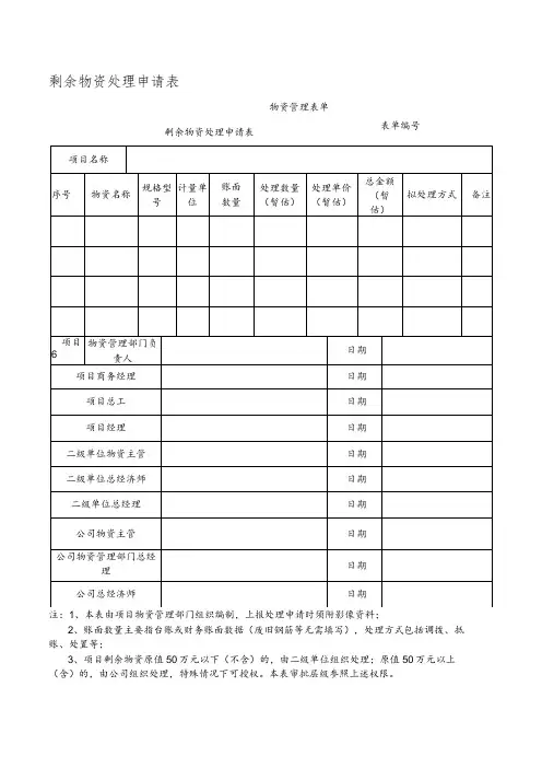 剩余物资处置申请表
