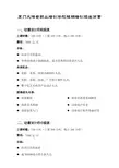 动漫短期培训班招生简章