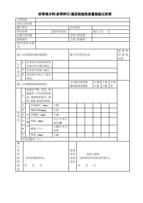 沥青混合料(沥青碎石)基层检验批质量检验记录表(标准范本)