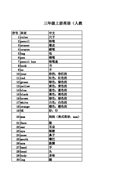 人教版 三年级上册英语单词默写