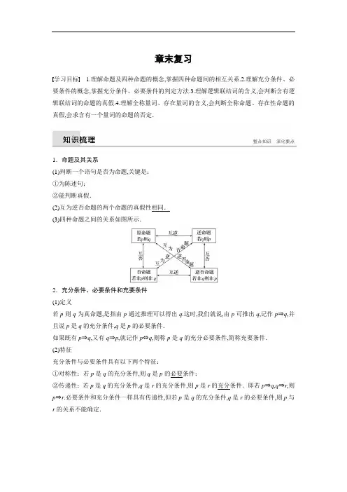 2018-2019数学新学案同步精选练习选修2-1苏教版：第1章 常用逻辑用语 章末复习 Word版含答案