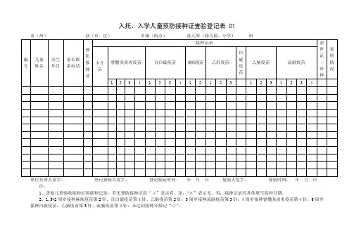 幼儿园必知必用资料：儿童入园、入校查验预防接种证统计表 表