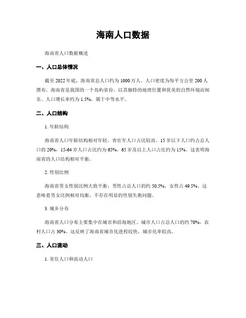 海南人口数据