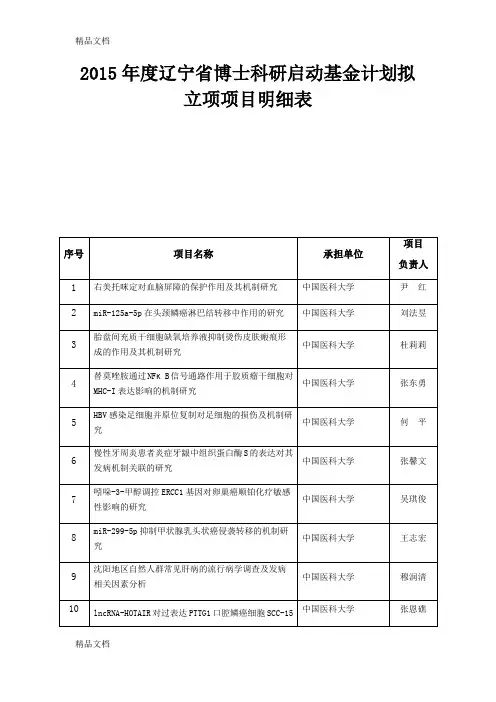 最新度辽宁省博士科研启动基金计划拟立项项目资料