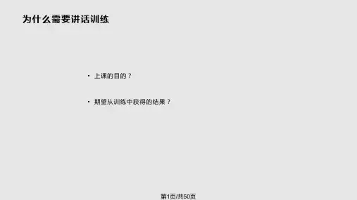 演讲训练很实用PPT课件