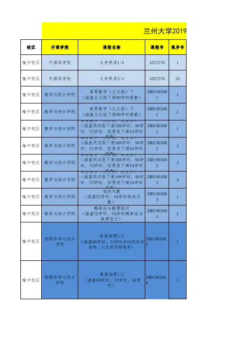 重修班课程列表001