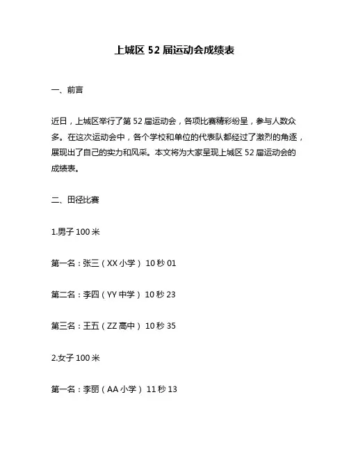 上城区52届运动会成绩表