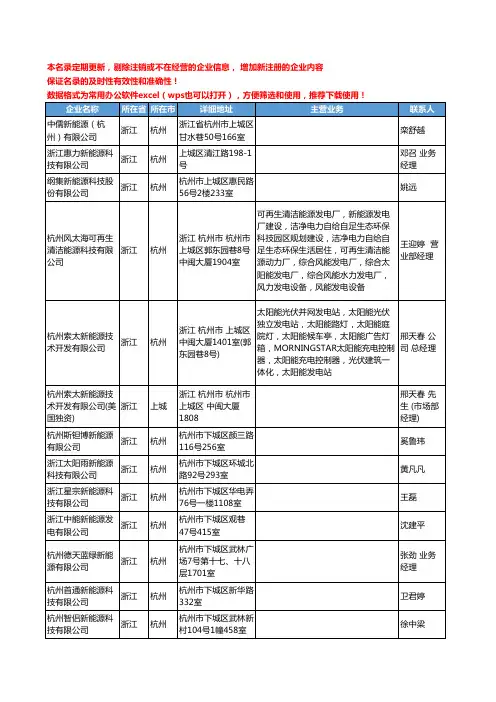 2020新版浙江省新能源工商企业公司名录名单黄页联系方式大全791家