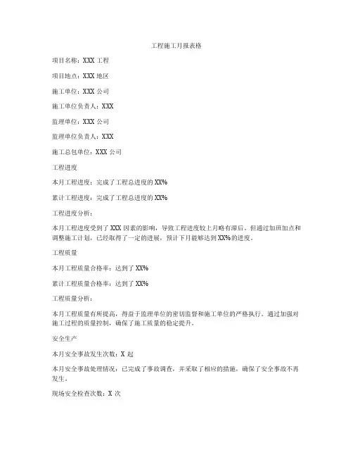工程施工月报表格