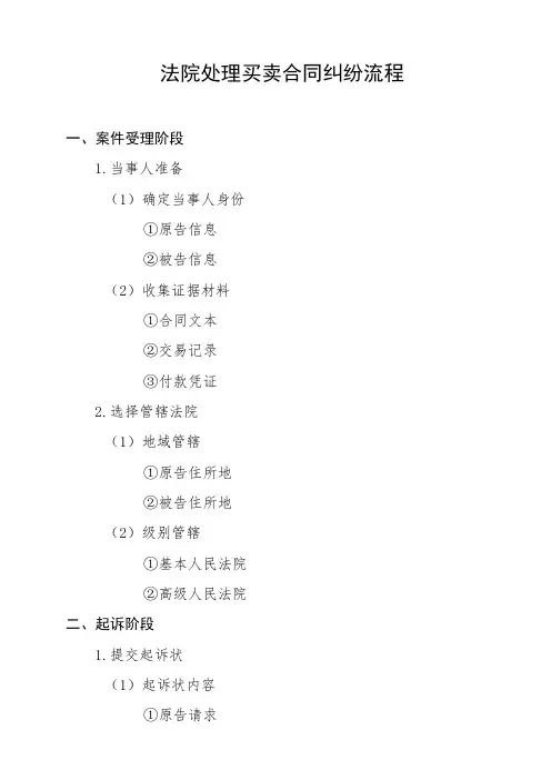 法院处理买卖合同纠纷流程
