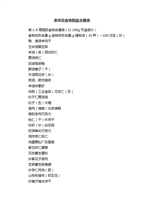 表常见食物脂肪含量表