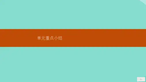 牛津译林版选修7Unit1Livingwithtechnology单元重点小结课件