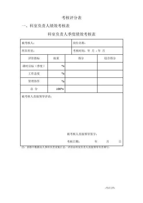 医院各类绩效考核评分表