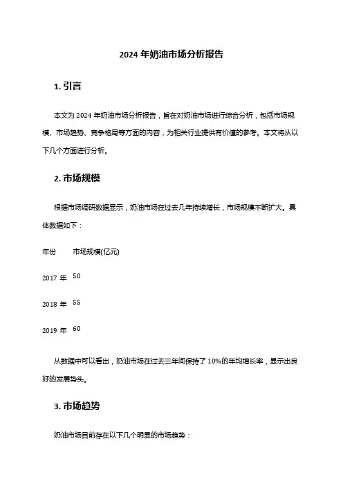 2024年奶油市场分析报告