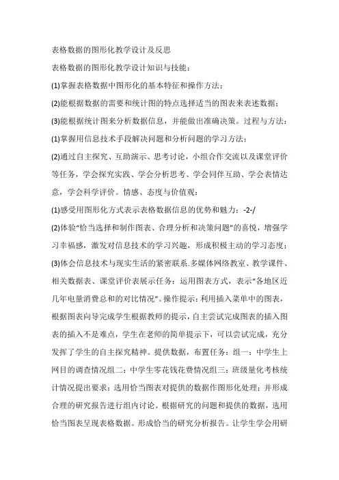 表格数据的图形化教学设计及反思