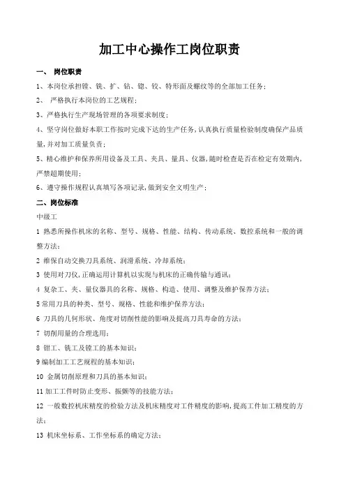 加工中心操作工岗位职责