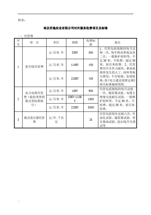 高压电气试验收费标准