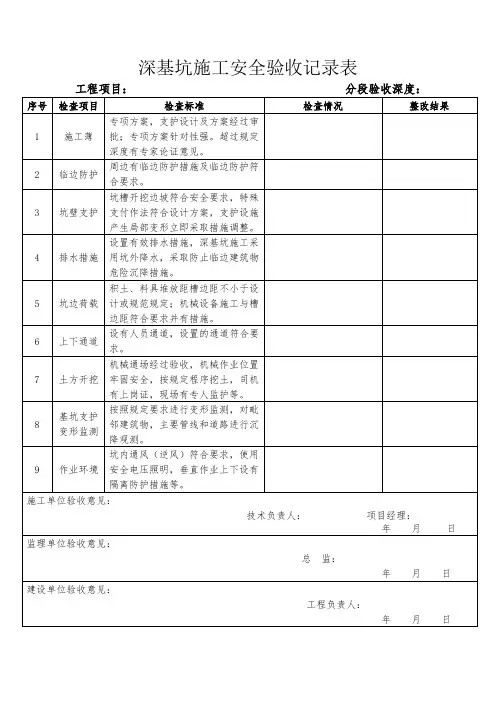 深基坑施工安全验收记录表【最新】