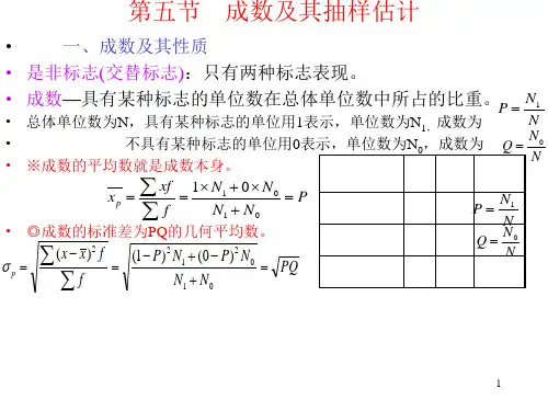 统原PP第七章抽样估计(下)山西农大
