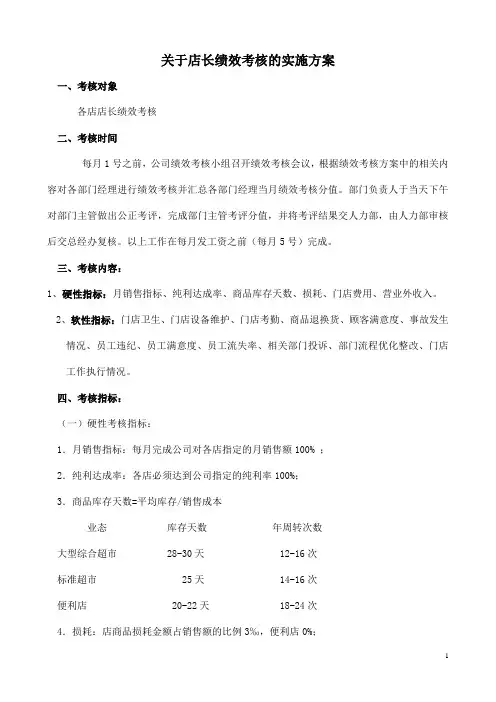 店长考核方案