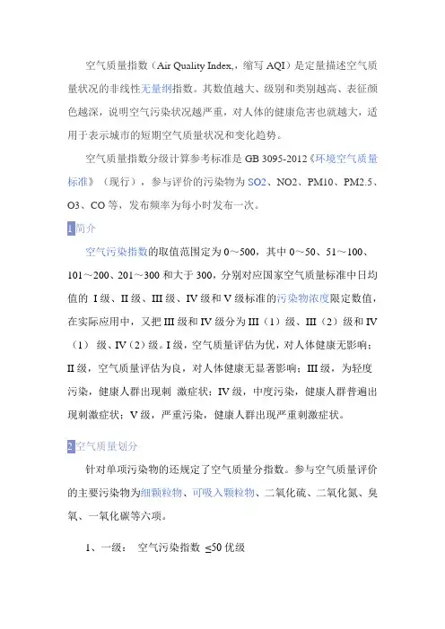 空气质量指数AQI