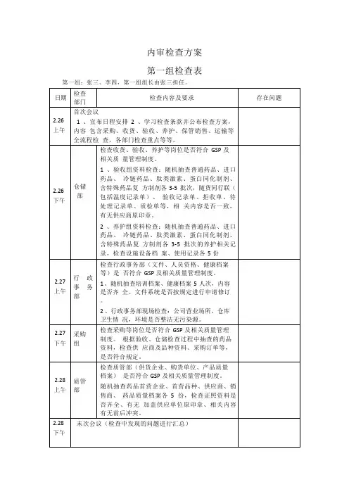 2024认证前质量管理体系内审检查方案