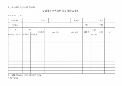 药店拆零药品记录表