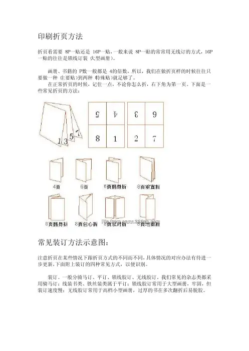 印刷折页方法