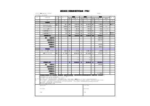建设项目工程物资领用明细表(甲供) (1)
