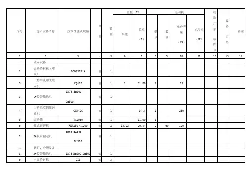 (铜矿日处理1000吨)
