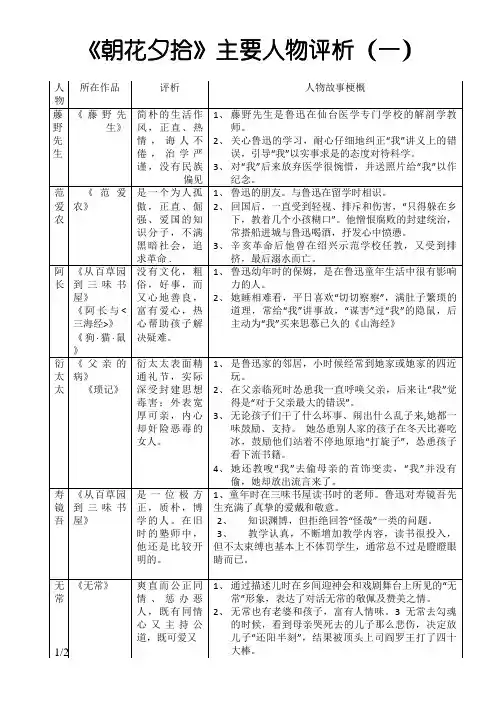 《朝花夕拾》主要人物评析表