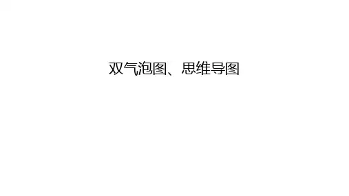 双气泡图、思维导图知识分享