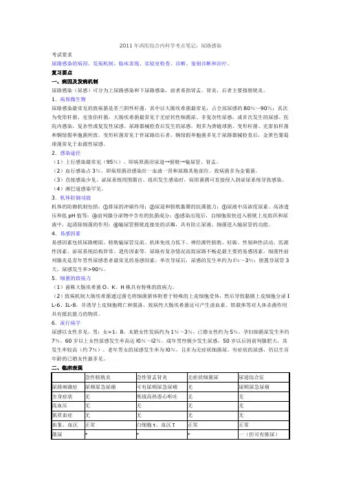 2017执业医师考点-46 尿路感染