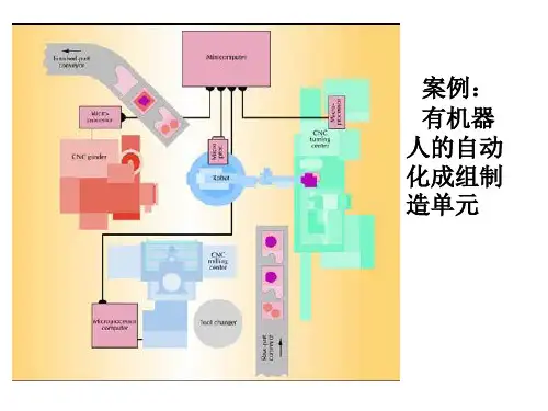 流水线平衡 line balancing