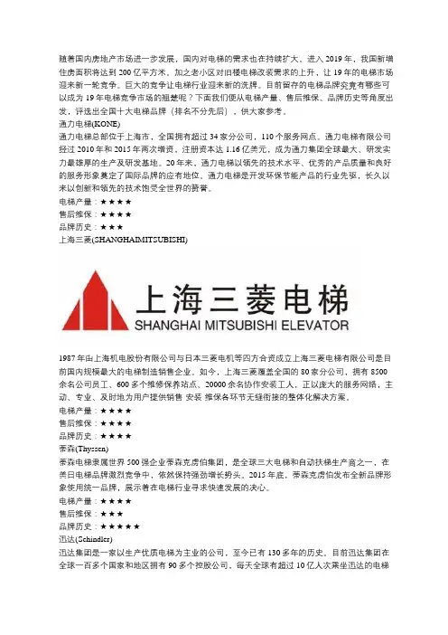 2019十大电梯品牌排名